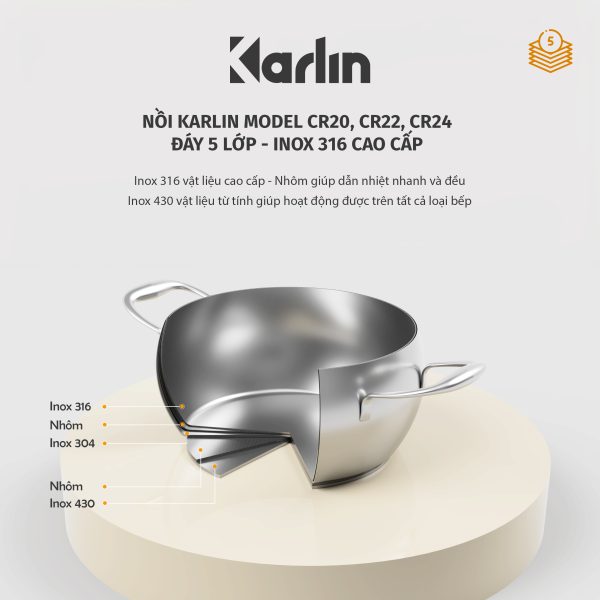 Nồi-3D—Cắt-lớp—5-Lớp