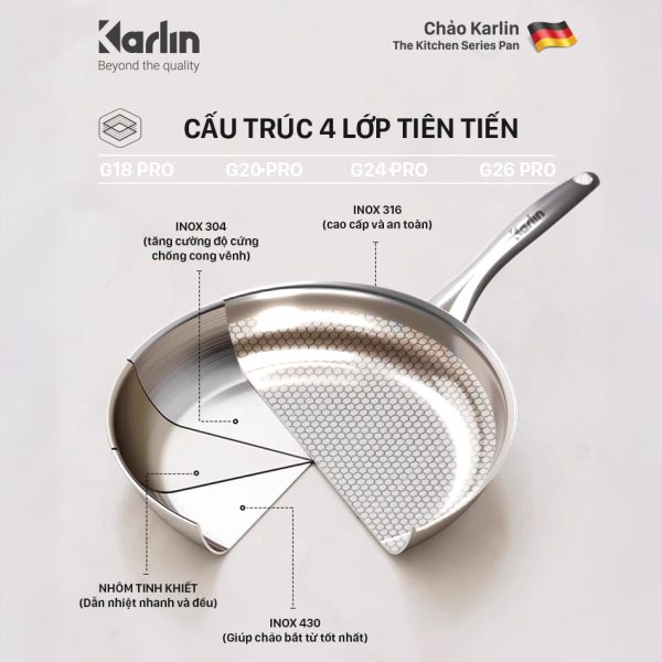 Chảo Karlin Chống Dính Tự Nhiên G26 PRO Inox 316 Đáy 4 Lớp 26cm x 6cm – Chuẩn Châu Âu