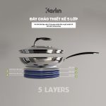 Chảo Karlin Chống Dính Tự Nhiên - Đáy 5 Lớp - Đường Kính 24 cm - Nấu Được Trên Mọi Loại Bếp