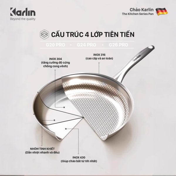 Chảo Karlin Chống Dính Tự Nhiên G20 PRO Inox 316 Đáy 4 Lớp 20cm x 5.5cm – Chuẩn Châu Âu